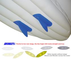 The SE370 Sport Kayak Inflatable Kayak
